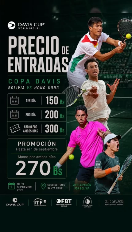 "COPA DAVIS — BOLIVIA VS HONG KONG"
